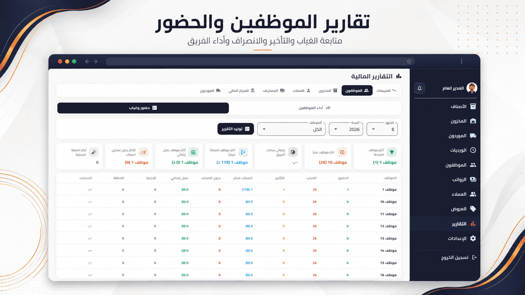 ذكاء الحضور والانصراف